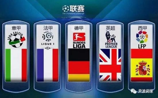 他们在未来